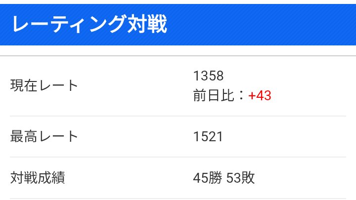 シーチキン tweet media