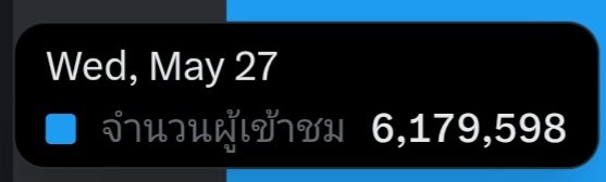 ฮ.นกฮูก(สีส้ม) tweet media