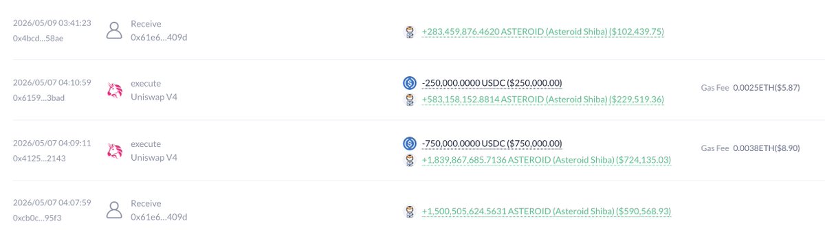 lookonchain's tweet photo. Whale 0xaa92, who went heavy into $ASTEROID, lost $1.16M in just 20 days!

20 days ago, this whale spent $1.81M to buy 4.21B $ASTEROID.

Now it is worth only $649K, meaning he has lost $1.16M.

https://t.co/6tlLBxx9rK https://t.co/5fcv1wfbao