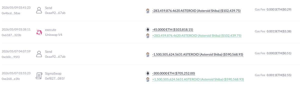 @lookonchain ayaa tweet muhiim ah ka qoray $ASTEROID