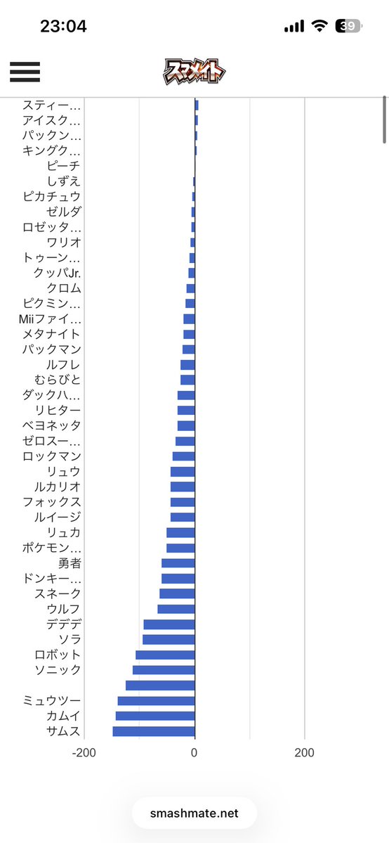 ガレット tweet media