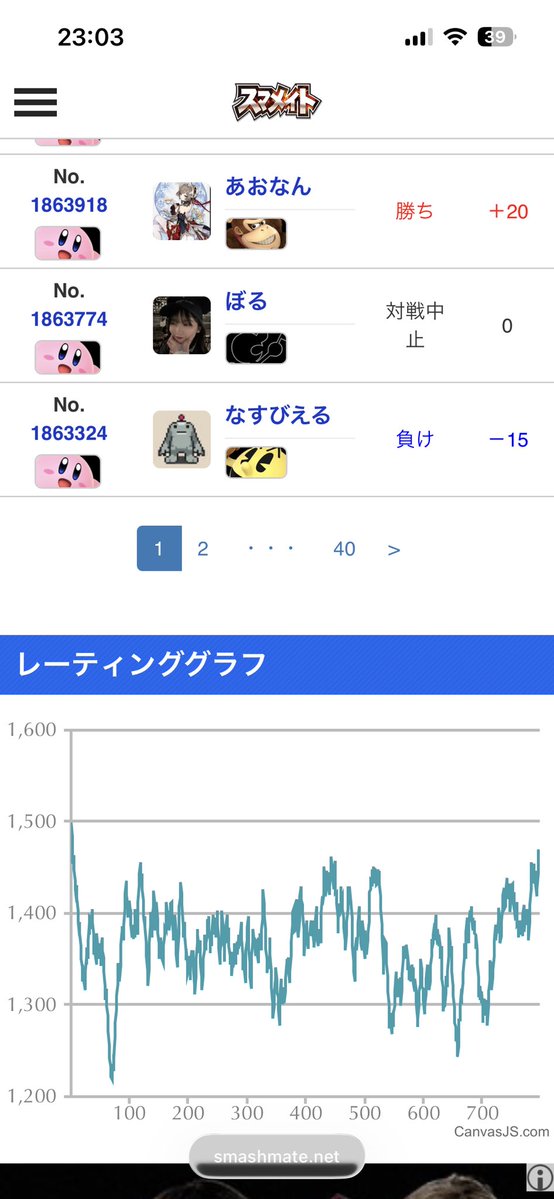 ガレット tweet media