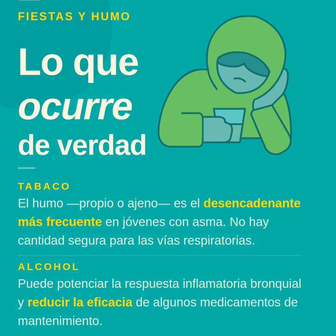 Asma Coordinadora Nacional Pacientes (FENAER) tweet media