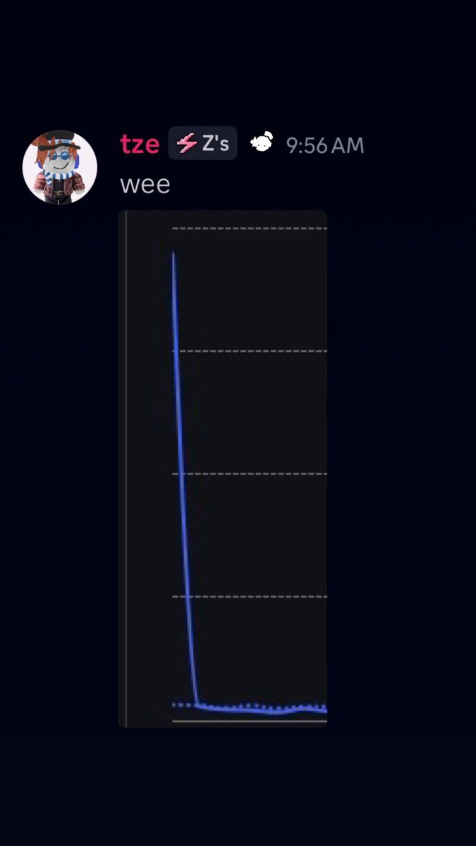 wildscob's tweet photo. BREAKING NEWS: tze shows REAL image of jjs performance post update (ALLTIME LOW) #jjstwt https://t.co/4vBuUcdRlf