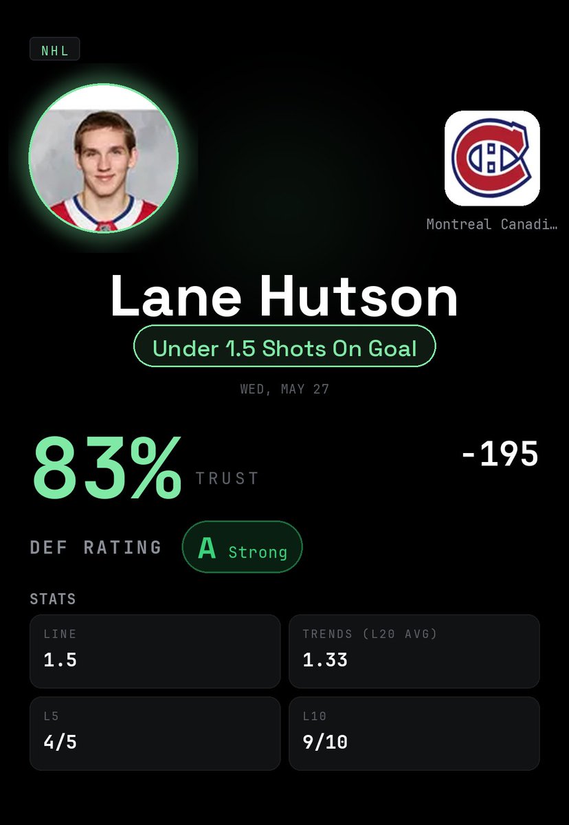 Xaslarbet's tweet photo. 🏒 NHL picks · today
1. Josh Anderson · Under 1.5 Shots On Goal @ -180 · 88%
2. Lane Hutson · Under 1.5 Shots On Goal @ -195 · 83%
3. Alexandre Texier · Under 1.5 Shots On Goal @ -238 · 78%
https://t.co/SA1xDuWGq4
#JoshAnderson #LaneHutson #AlexandreTexier
#Habs
#NHLPicks https://t.co/1AtnwFktF7