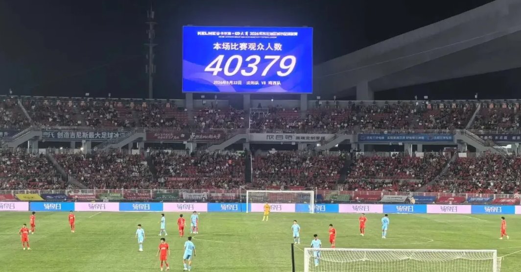 ShenyangChina's tweet photo. Tourism in Shenyang: Recently, the Northeast China Football League has gone viral across social media, drawing millions of views online. In Shenyang, tourism-related searches, flight bookings, hotel stays, and attraction ticket sales all surged, with the city’s travel popularity jumping 235% month-on-month.