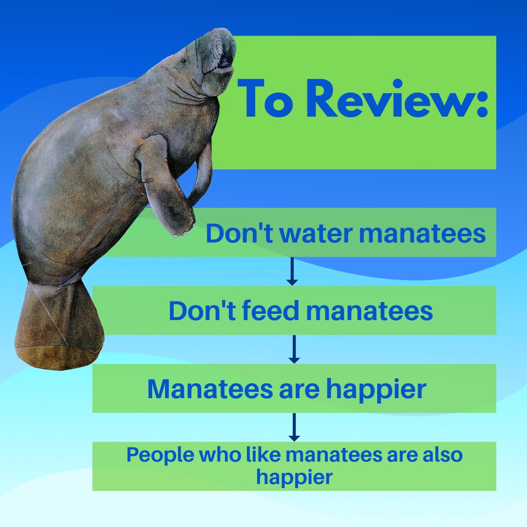 savethemanatee's tweet photo. A quick reminder - Why is it not a good idea to provide food or water to manatees (besides it being against the law?)
Do your part and share this message! https://t.co/pURuzUk5IB