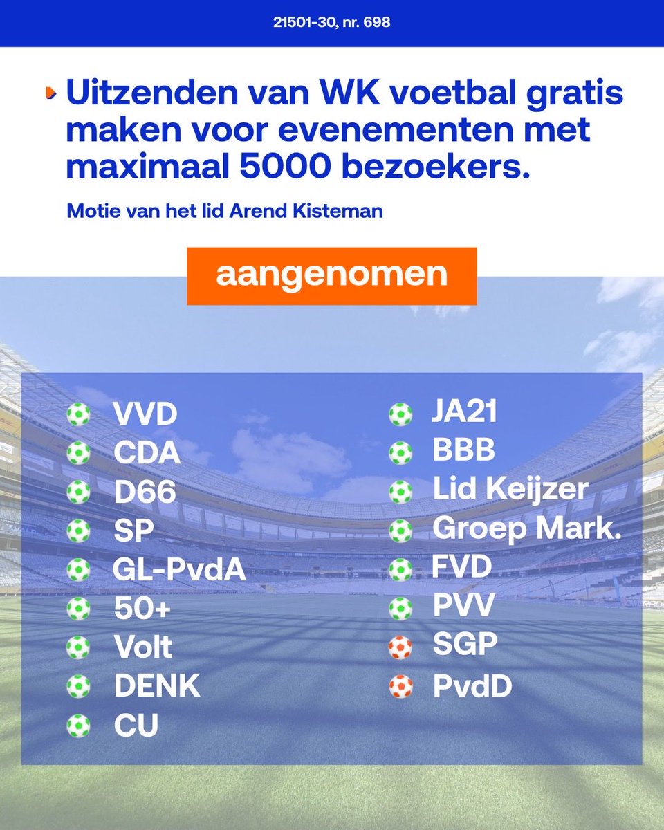 Arend Kisteman tweet media