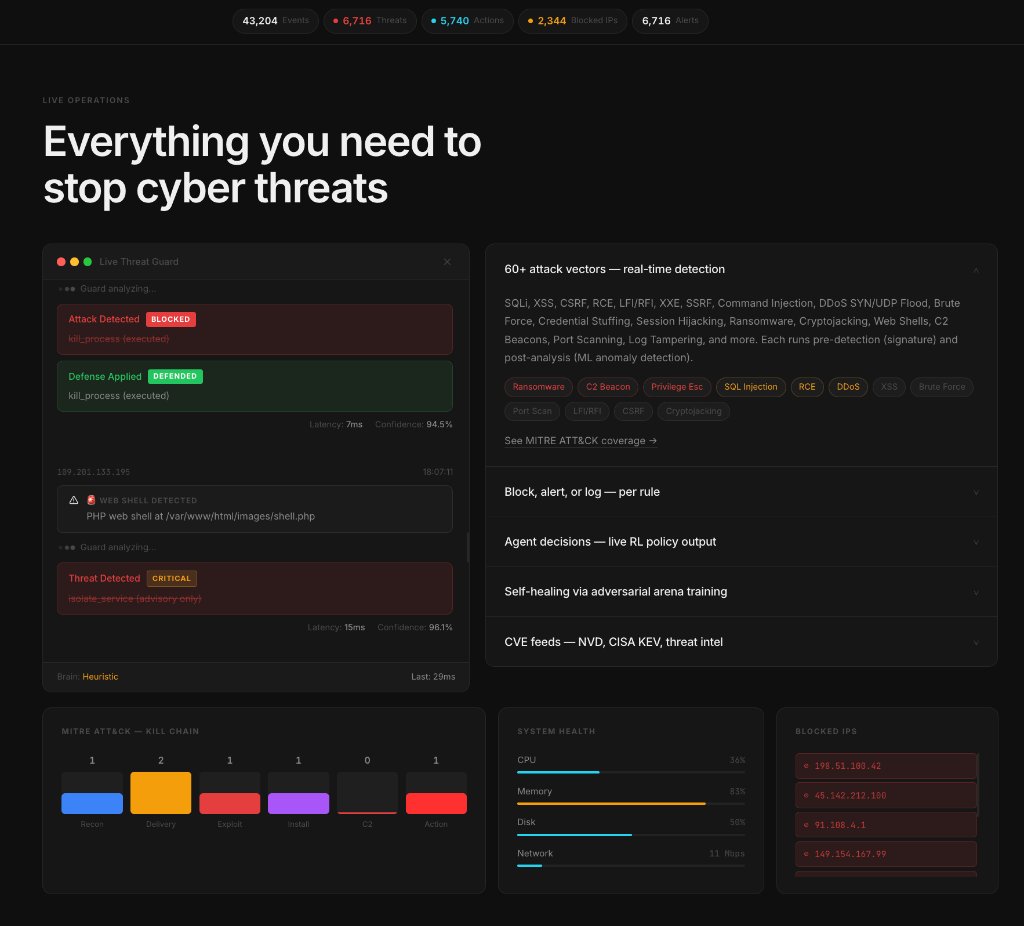 HARSHIT88276848's tweet photo. Most security tools just alert you. Mine fights back.
Days 9-10 of #100DaysOfDeepLearning went into building CyberGAN: an AI-Powered Autonomous Cybersecurity Agent
🔵 Blue Agent: PPO (ELO 1372)
🔴 Red Agent: PPO (ELO 628)
GitHub: https://t.co/nqzSu3geLW
#ML #CyberSecurity #AI https://t.co/e4ZPa7qQKu