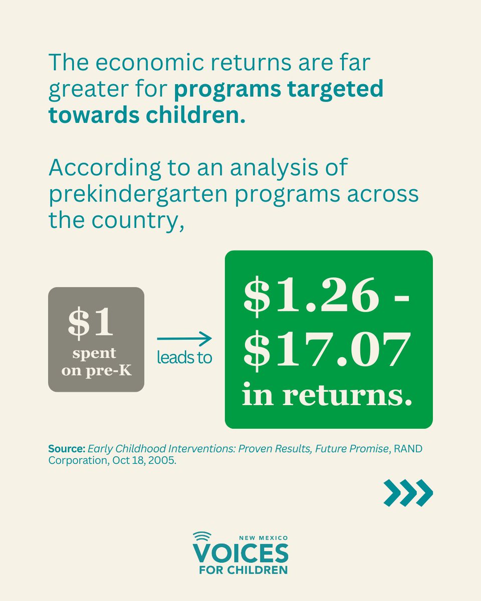 NMVoices's tweet photo. #ICYMI: A new Legislative Finance Committee report finds that tax breaks for big industries and businesses may be slowing down New Mexico’s economy instead of helping it grow. Our latest blog takes a closer look at the results and what lawmakers could do to prioritize and better support New Mexico families and children. More here: https://t.co/nbjewDsfdc