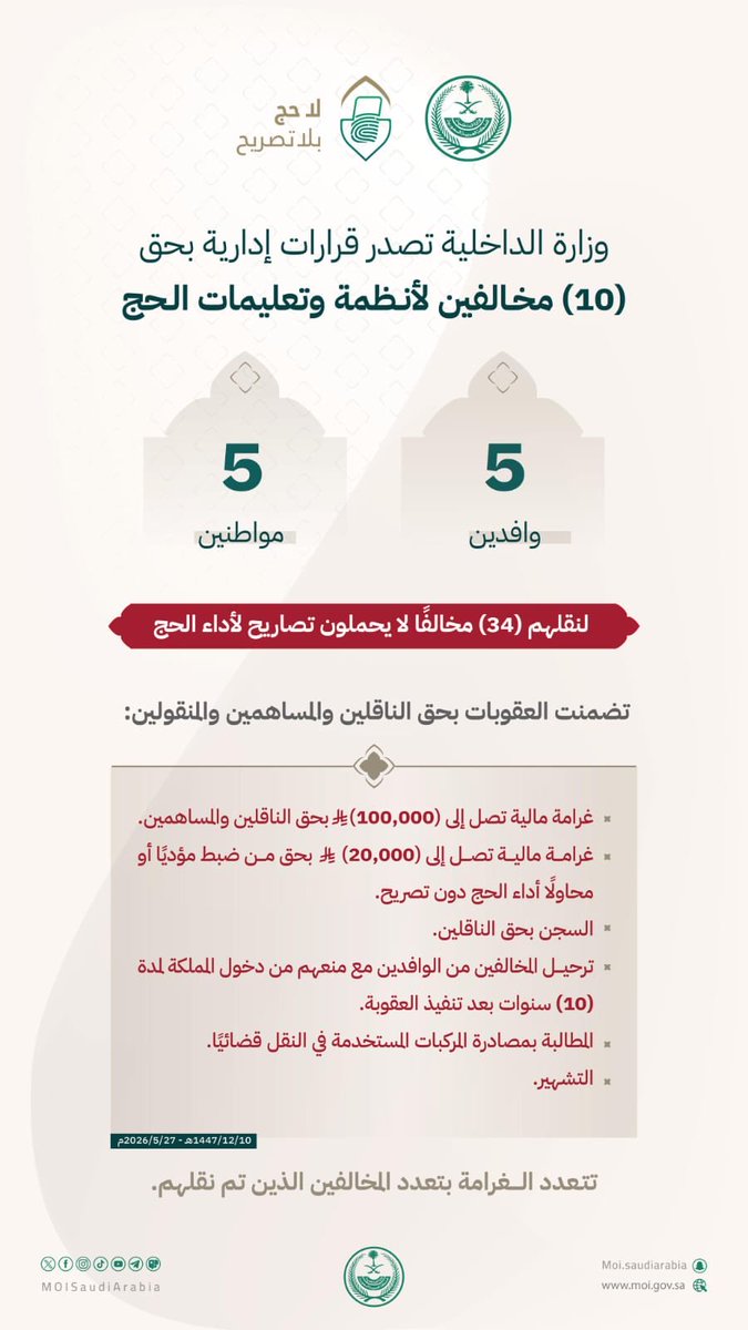 قرارات وزارة الداخلية ضد 10 مخالفين لنقل حجاج بدون تصاريح