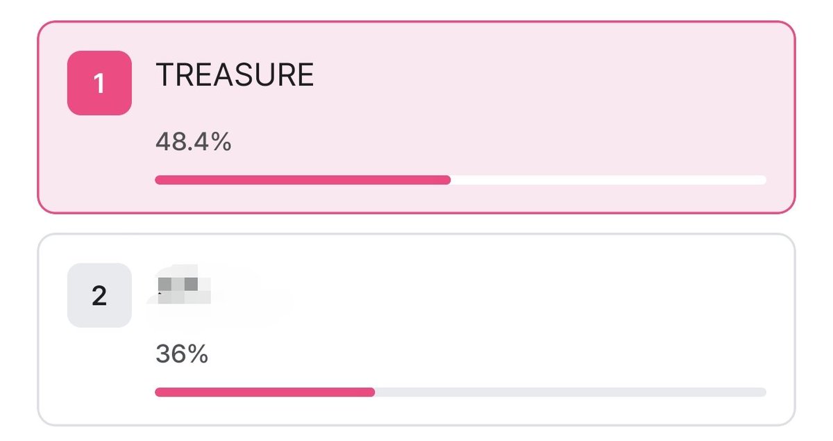 TREASURE VOTES tweet media