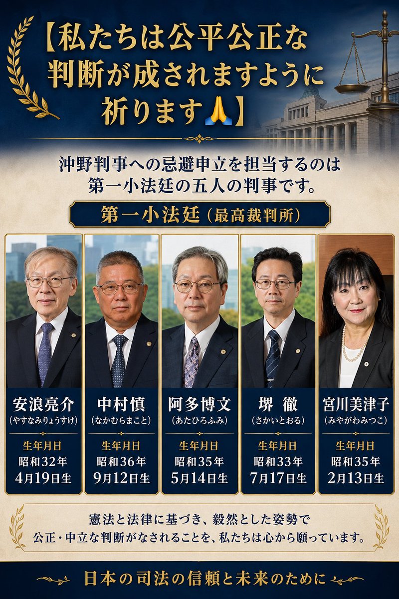 The_Abyss_2025's tweet photo. 【公平公正な判断が成されますように祈ります】

沖野判事への忌避申立を担当するのは第一小法廷の五人の判事です。 https://t.co/g9me3gIE1H