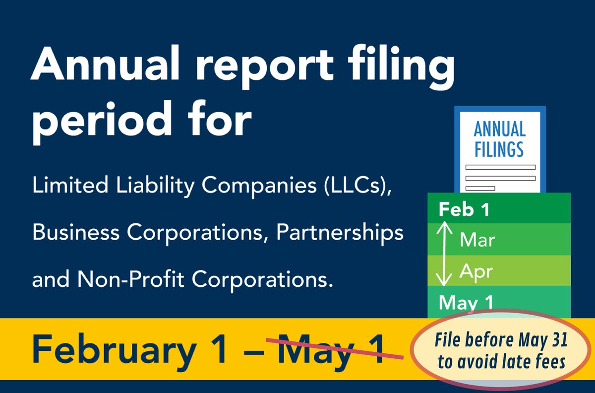 RISecState's tweet photo. ‼️Final reminder: Annual report filings must be completed by May 31 to avoid late fees. File online today at https://t.co/p8OPdnLMia or bring your mailed filing into a US Post Office and request a postmark before May 31. https://t.co/bTXNYl1rMy