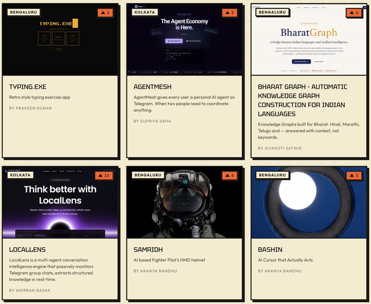 pixel8d's tweet photo. Take a look at what people are building and showcasing. https://t.co/nWW0wf36jl
#buildwithclaude #claude @claudeai @AnthropicAI @ClaudeDevs https://t.co/6M4dKI7SqE