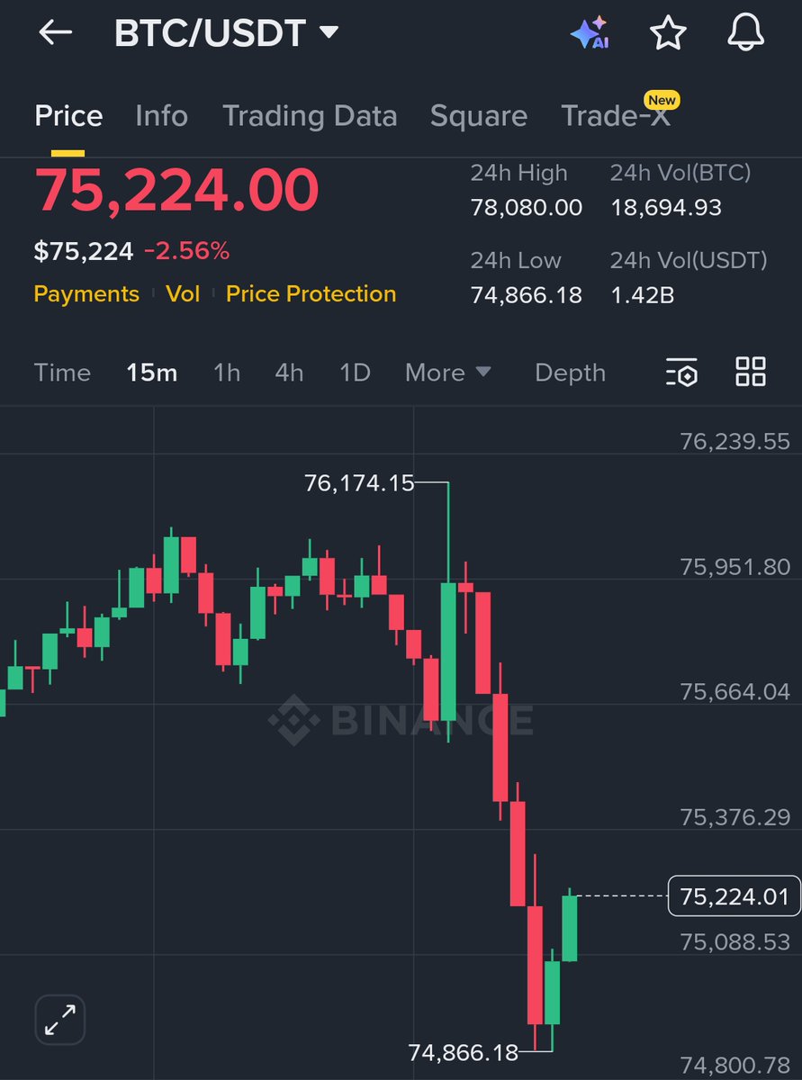 Crypto Hunt tweet media