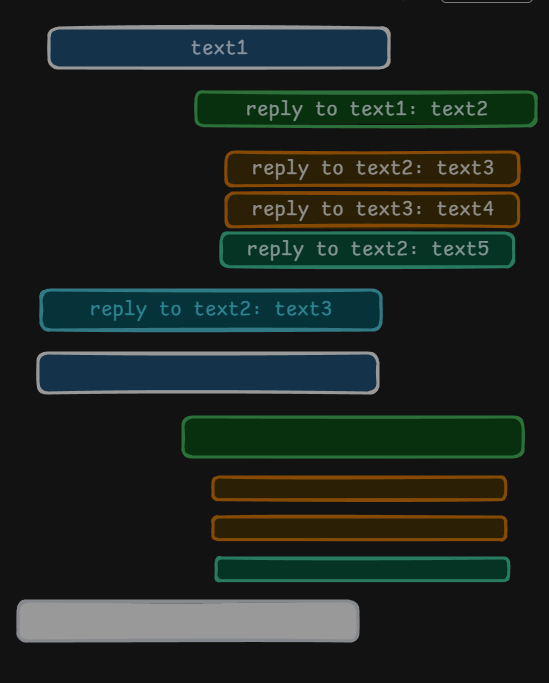 tanishxdev's tweet photo. got a nested comment system assignment for a Node.js intern role today.

interesting to see how real interview assignments are moving beyond basic CRUD now. https://t.co/E4F4L43bRf