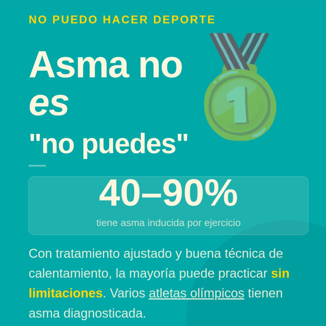 Asma Coordinadora Nacional Pacientes (FENAER) tweet media