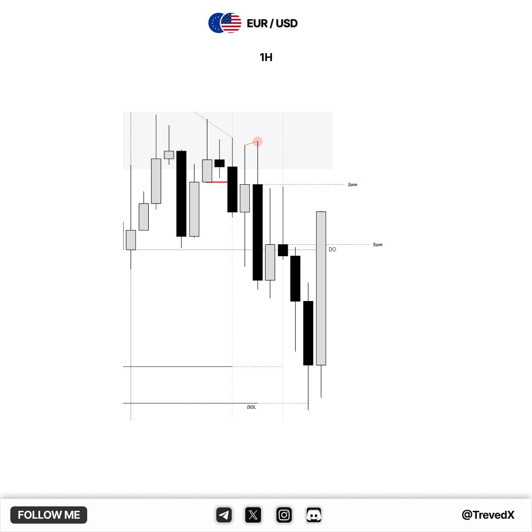 TrevedX tweet media