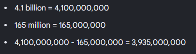 EvroFilip's tweet photo. @DavidDi49963202 @Giftsonglass Also if you take out 165 million from that it leaves them with approximately 4 billion oversold. https://t.co/kg8ZFJAfn0