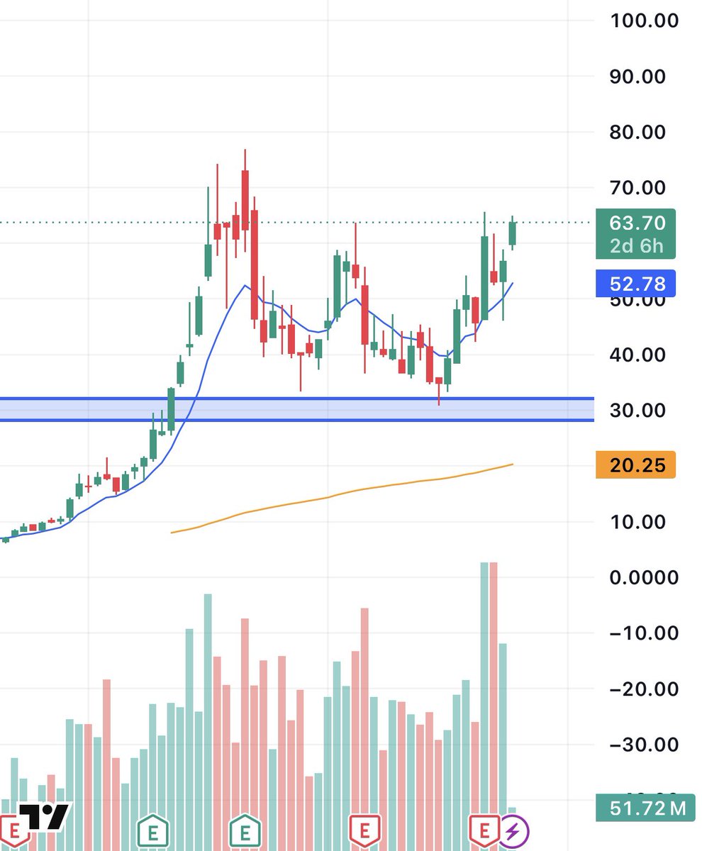 Enrich Trades tweet media