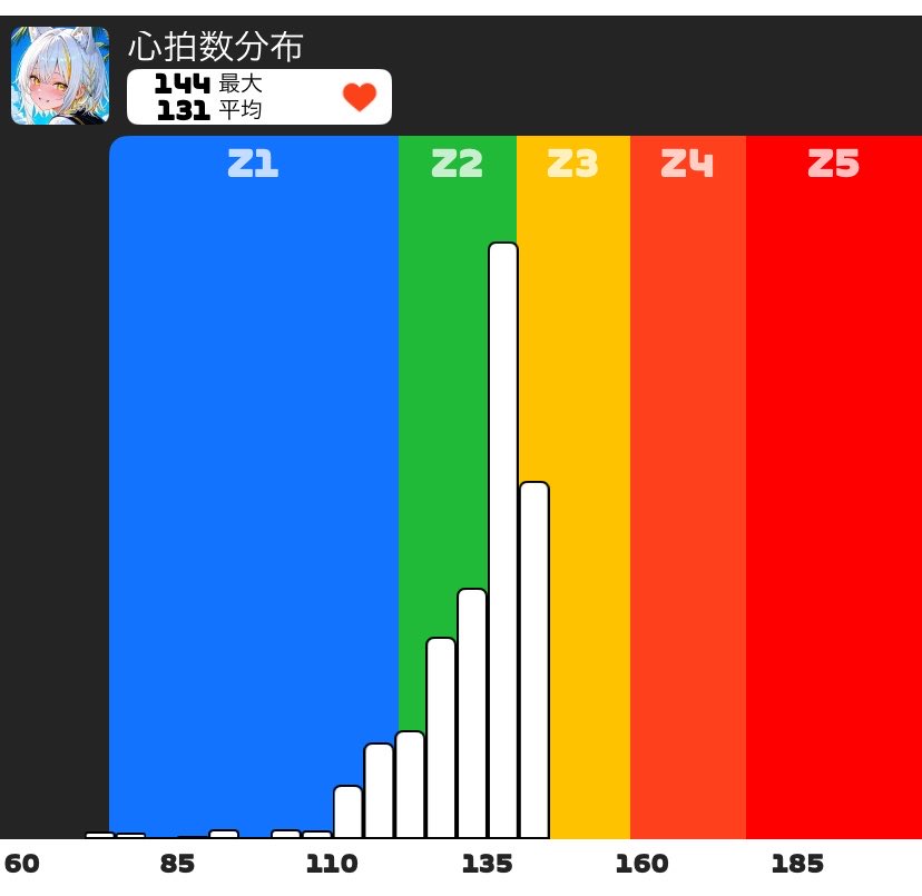 白見(しろみ)🔋⚡️ tweet media