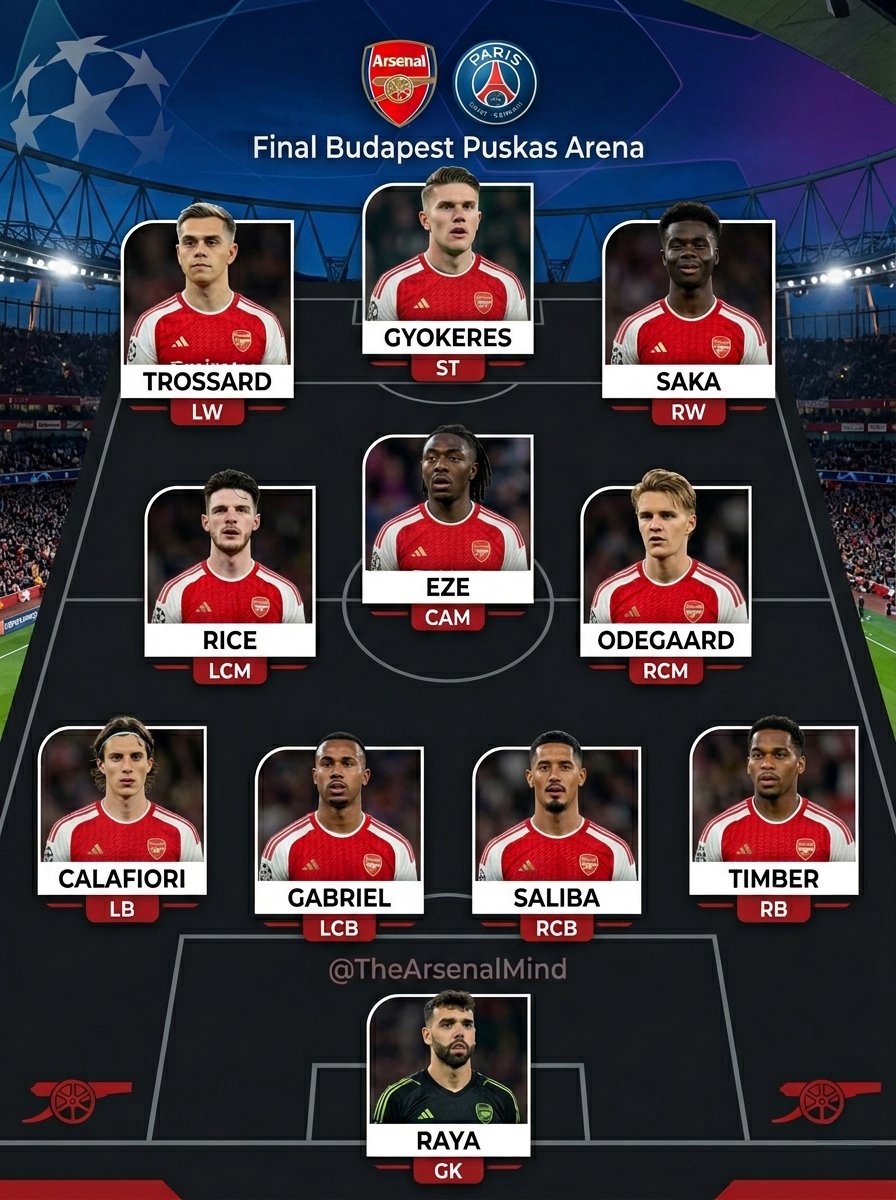 ARDENT GOONER tweet media