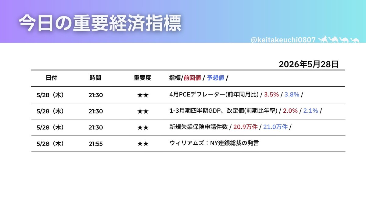 keitakeuchi0807 tweet picture
