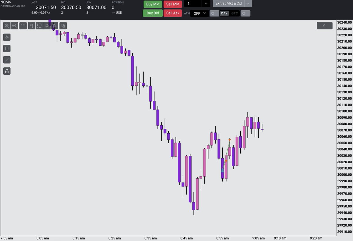 Infinity Trading tweet media