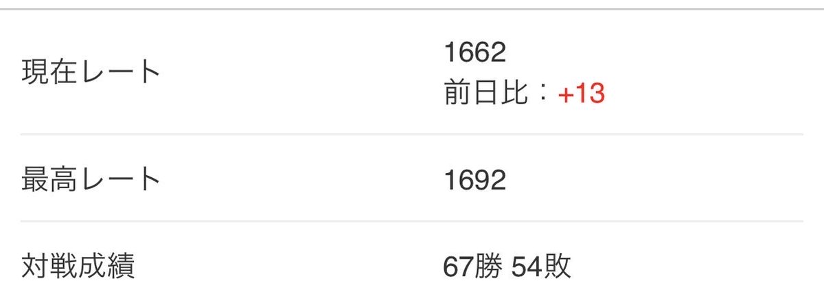 pokke_REFLET's tweet photo. 1700またいけなかったぁぁぁぁぁぁぁぁぁぁぁぁぁうああああああああああああああああいああああああとやりまはてはまろまねたひたのらま」はやたはやもたなたねらとたほもわたやも https://t.co/zEohUWBlzw