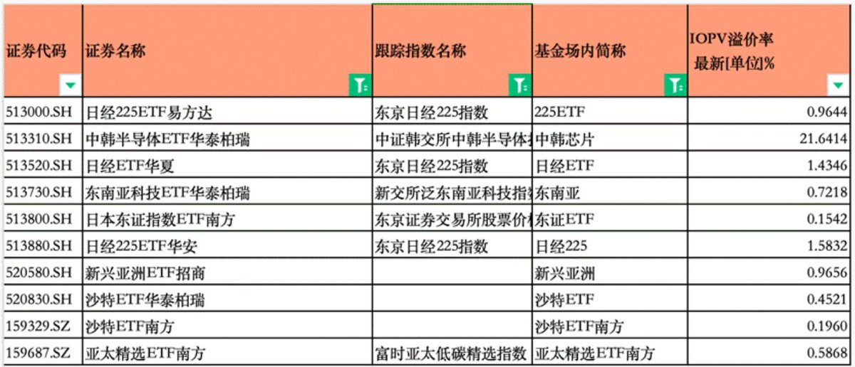 Alex_感知 tweet media