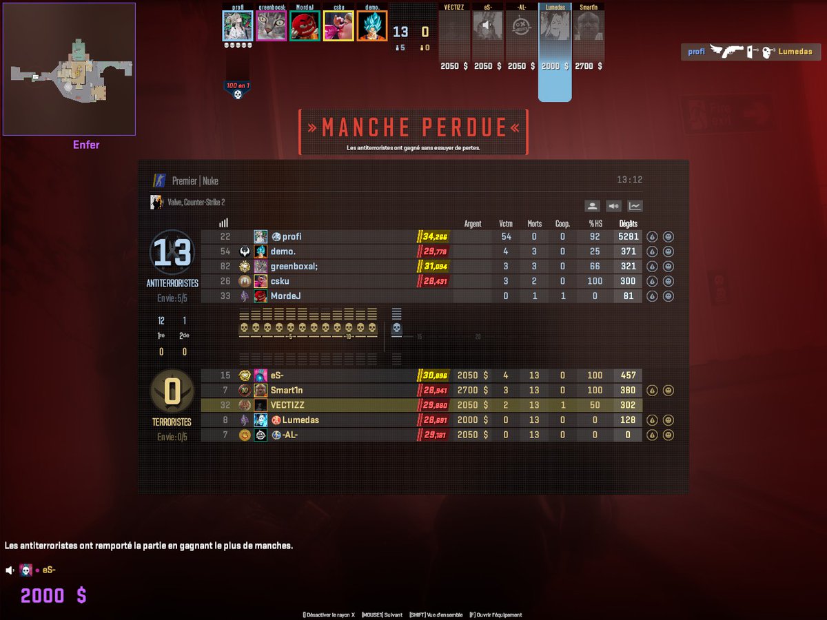 VECTIZZ1's tweet photo. What are you doing guys ? We're back in 2014 with the beyblade type shit, i'm playing against fkin Storm Pegasus here @CounterStrike https://t.co/5nIK1MnJb4