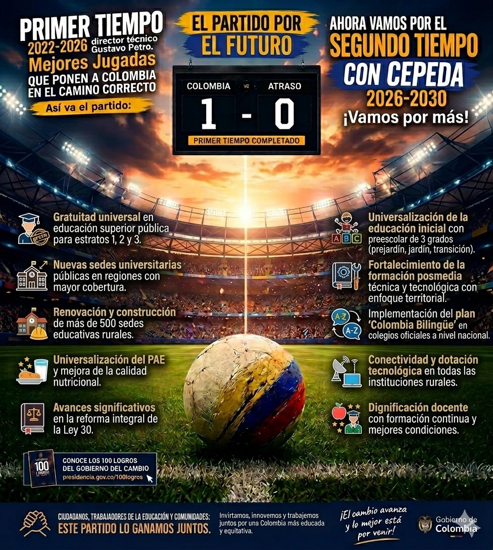 JesusDelgado321's tweet photo. Este partido lo ganamos juntos, Vamos por el segundo tiempo con Cepeda, Vamos por más. https://t.co/MrVsOIYpEl