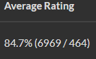 FeudYt's tweet photo. lmao nice number https://t.co/9nFOywzulB