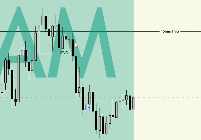 TraderG tweet media