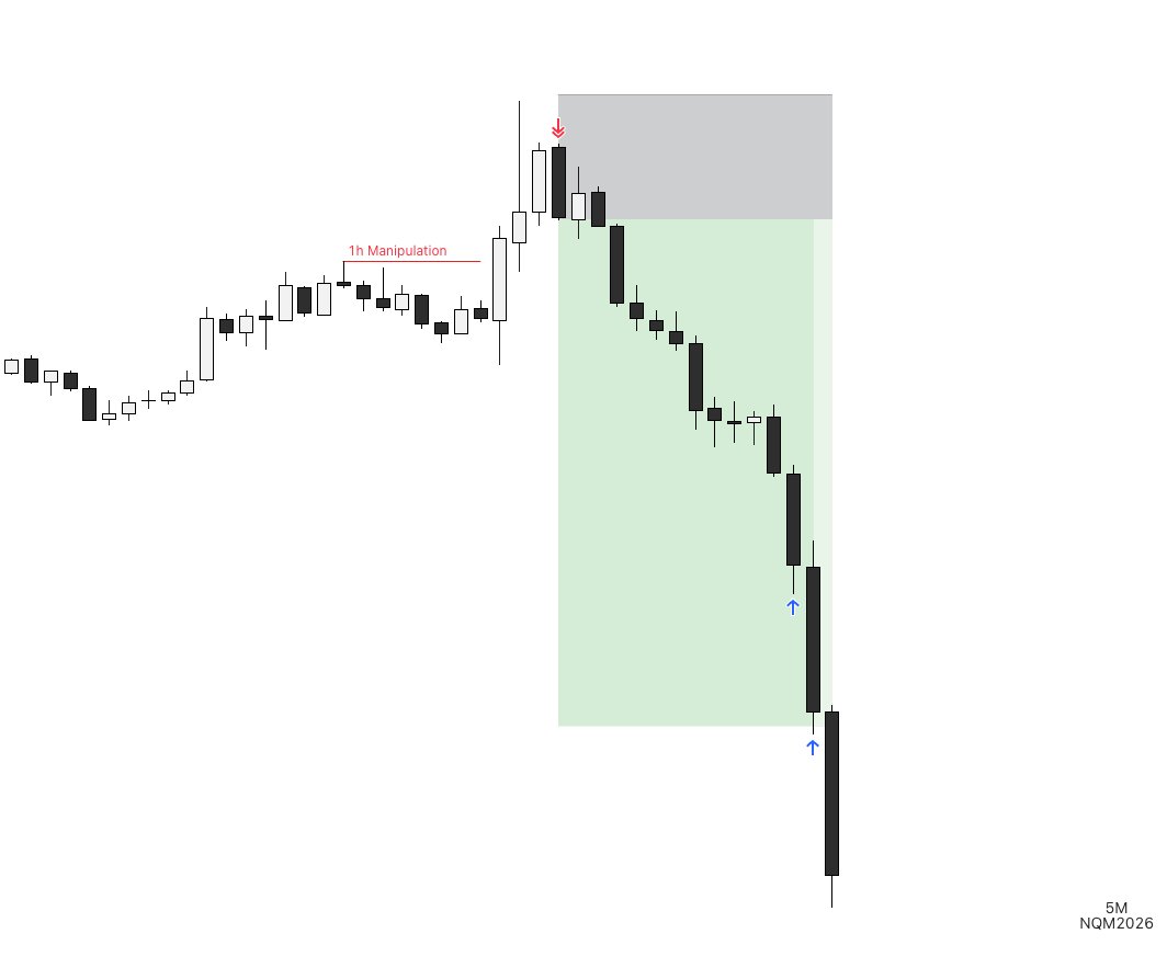 Rytrades tweet media