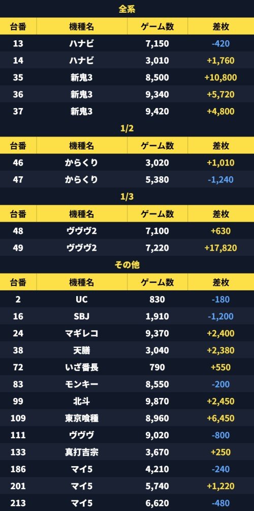 鬼アツ!イベシル tweet media