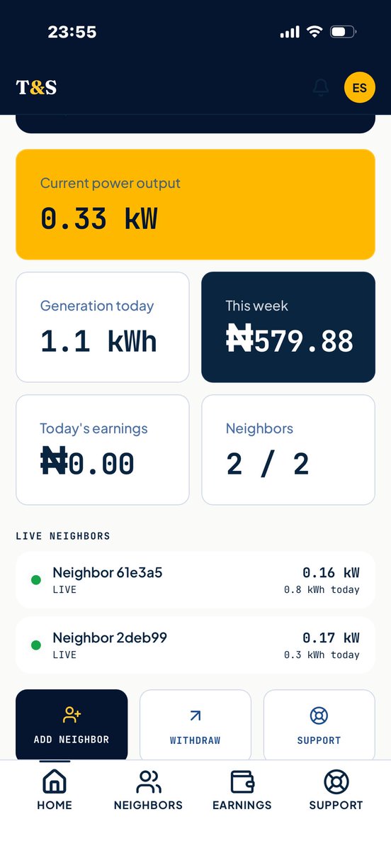 ciphertoone's tweet photo. UK hitting 13.8 GW solar and 55 gCO₂/kWh like they’ve solved energy 😂

Meanwhile in Lagos, Computer Village traders, market stalls, and entire residential streets with no reliable power are still burning through generators every day,  massive fuel costs and unnecessary pollution.

@TSPOWERGRID 

Rooftop owners can rent out their space to investors who install solar panels and earn steady monthly income with zero hassle. 

Traders and residents get seamless monitoring and automated billing through the app, no more policing neighbors or chasing late payments. 

Surplus power flows directly to nearby users who need it.
It’s real energy abundance: competing head-on with generator users by cutting fuel bills and pollution at the same time.

All these is made possible by @TSPOWERGRID . We’re building the decentralized, profitable future that actually works for us.

Who’s ready to invest or join the waitlist?