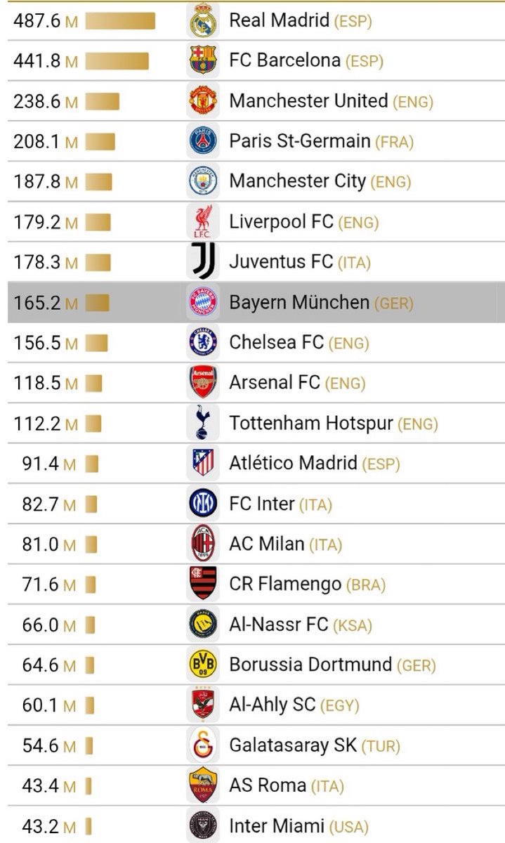 Calcio Türkiye 🇹🇷🇮🇹 tweet media