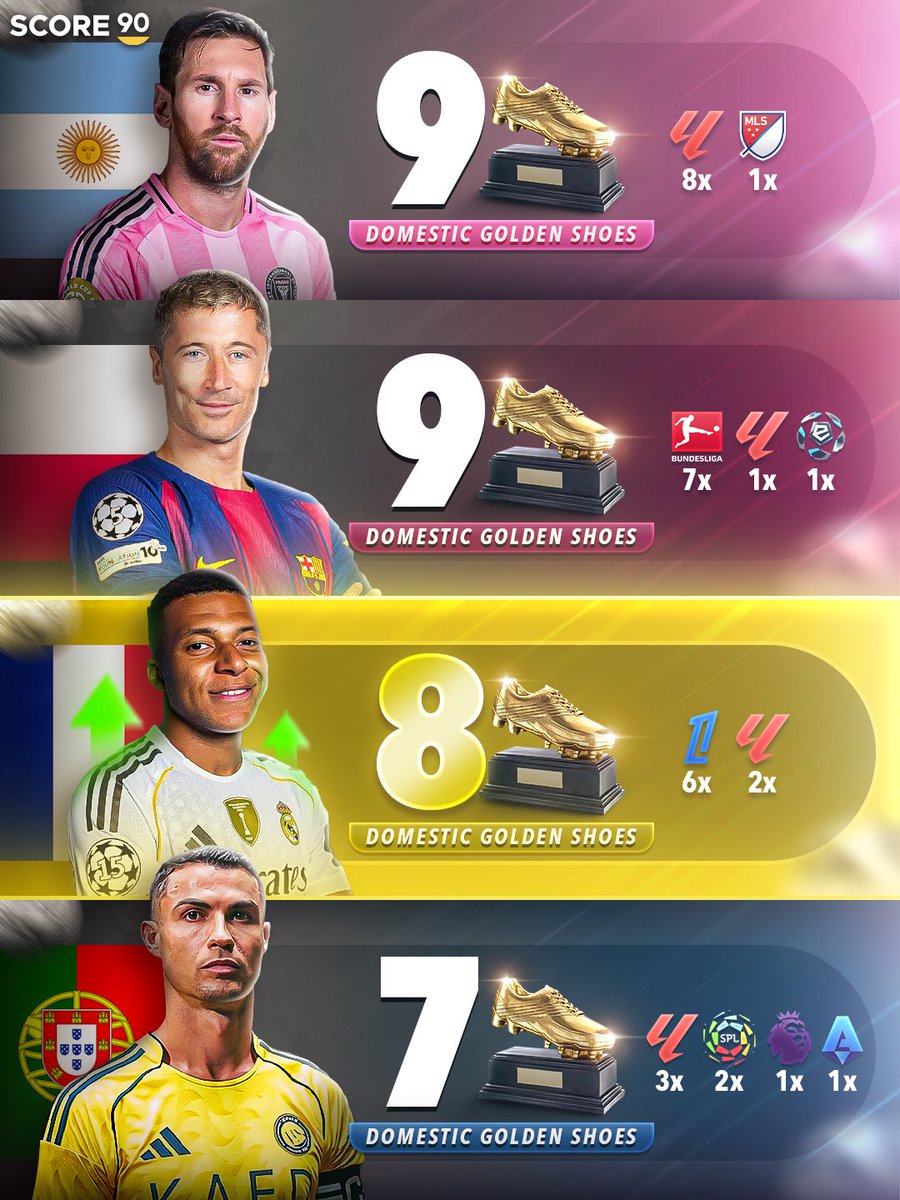 Score 90 tweet media