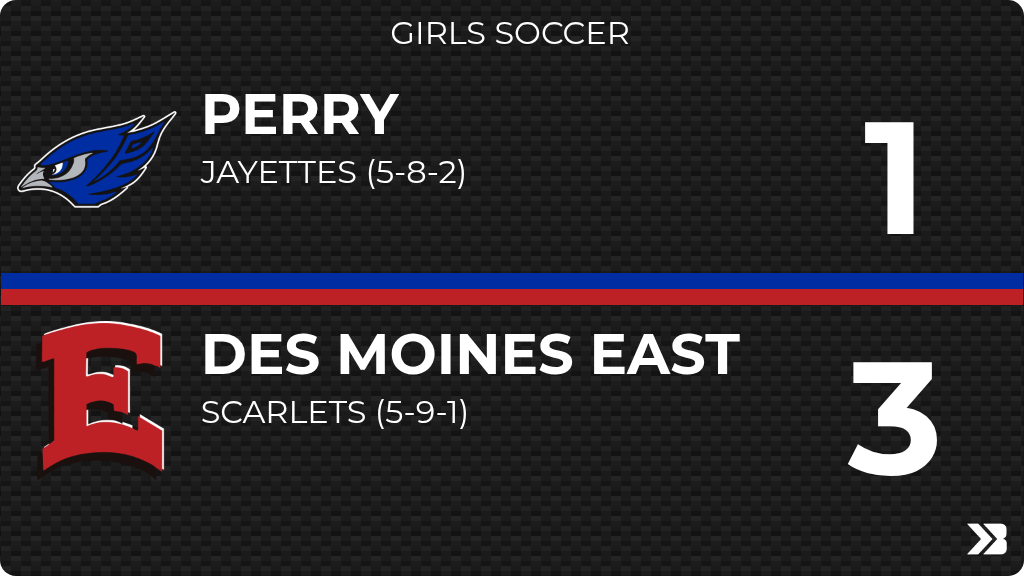 Perry CSD Activities tweet media