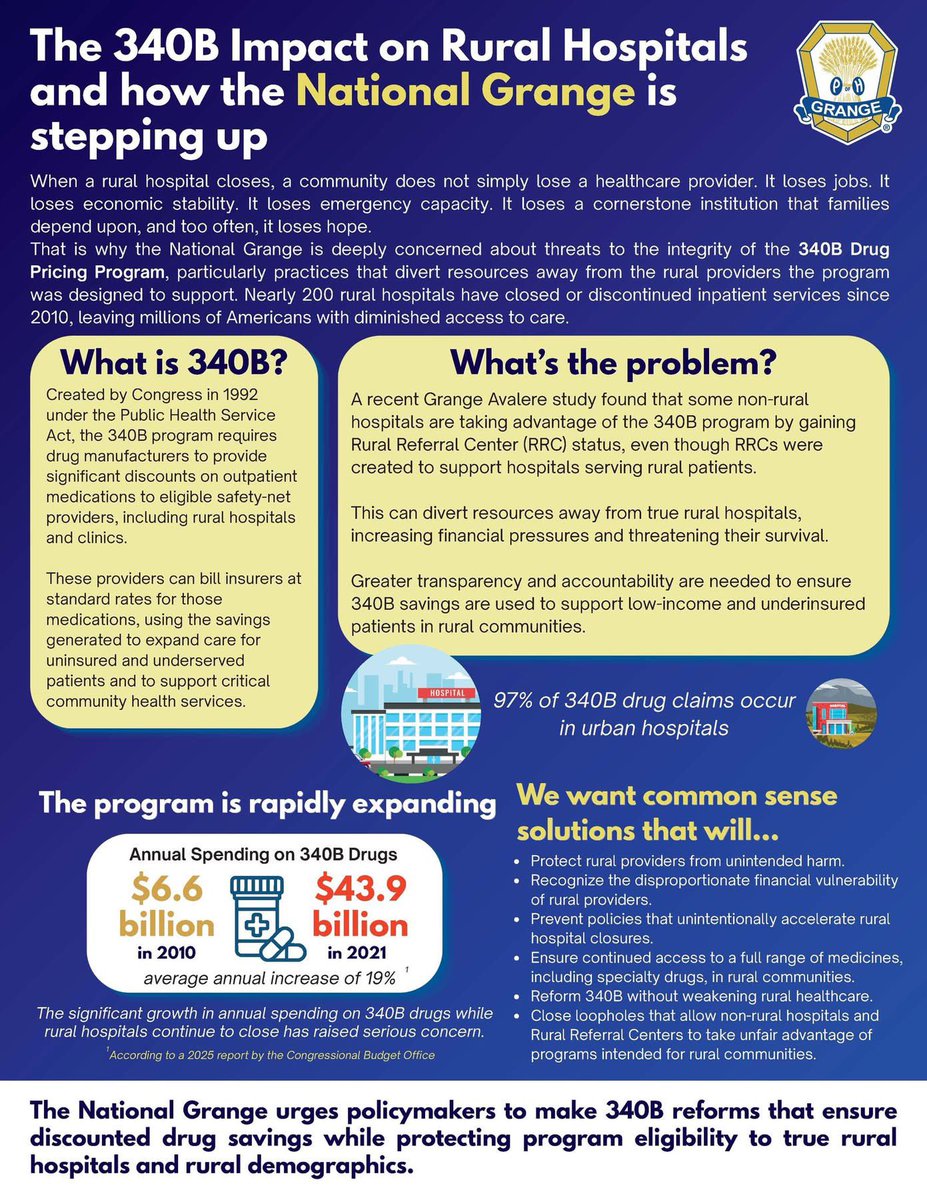 CapitolGrangeNC's tweet photo. Sharing this post from the @NationalGrange on the abuses of the 340B program, with rural hospitals  and patients taking the punches for profits. https://t.co/GFXkI1VNRN