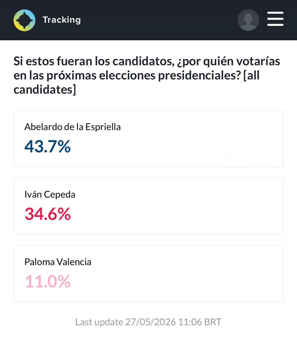 Rodrigo Lara 🇨🇴 tweet media
