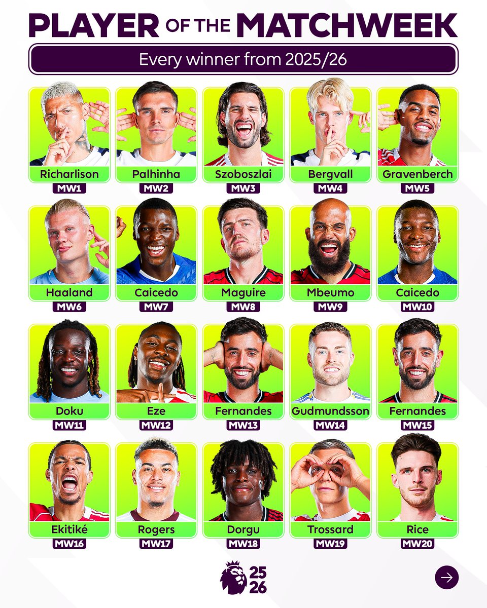 premierleague's tweet photo. Every Player of the Matchweek winner from 2025/26 🏅