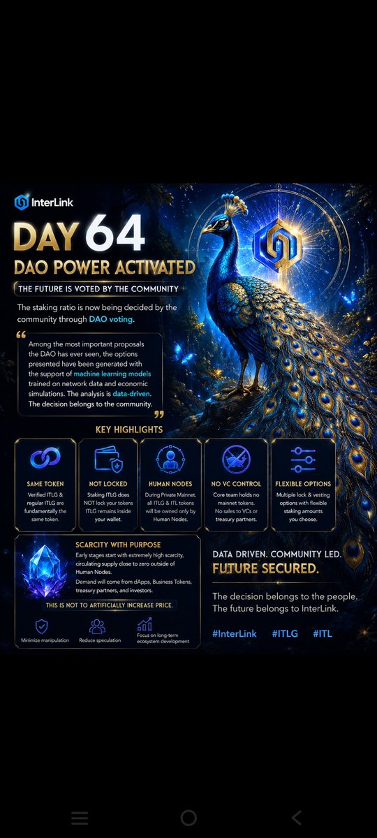 MeenaP271941's tweet photo. 🦚✨ DAY 64 — THE ERA OF COMMUNITY POWER ✨🦚

The future of #InterLink is now in the hands of the people through DAO voting 🗳️🔥

Powered by AI-driven economic simulations 🤖📊 and network data analysis, one of the biggest ecos
#InterLink #ITLG #ITL #ITLX #InterlinkAmbassador https://t.co/A4rCWB8JKL
