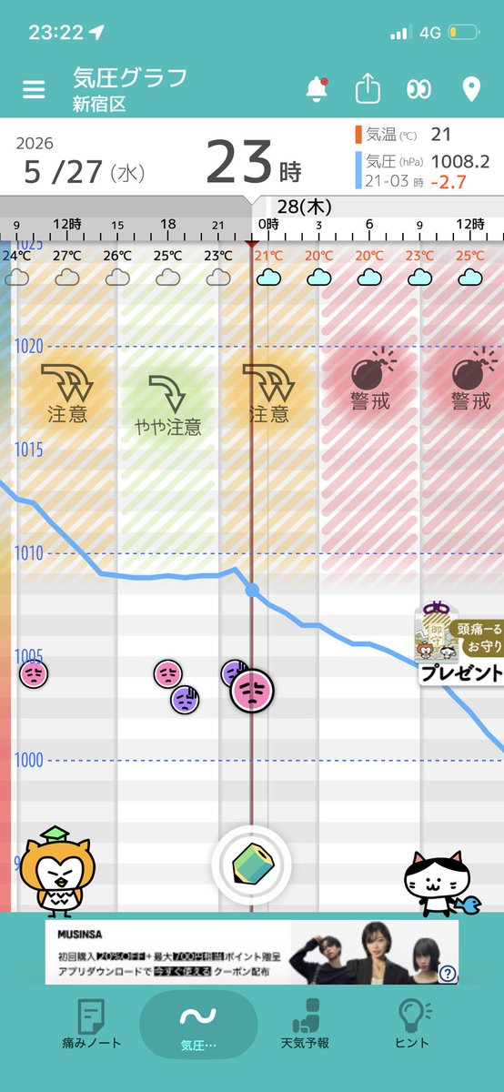 miku0505___'s tweet photo. 昨日も死んでた、今もしんどい、明日も怖い、、、、#頭痛ーるお守り https://t.co/7Mfk3eo6e5