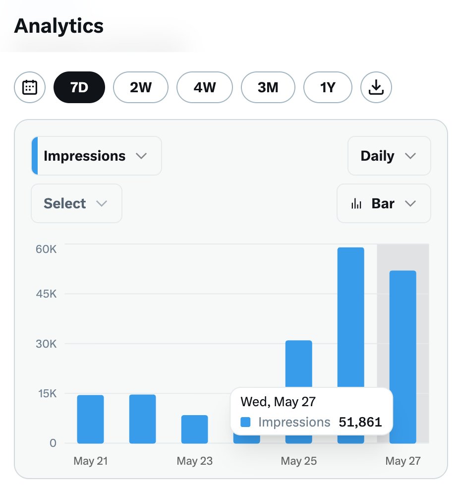 阿巴阿巴聊投资 Aba investment tweet media