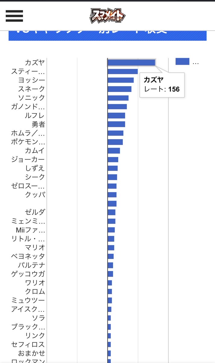 りゆうあ tweet media