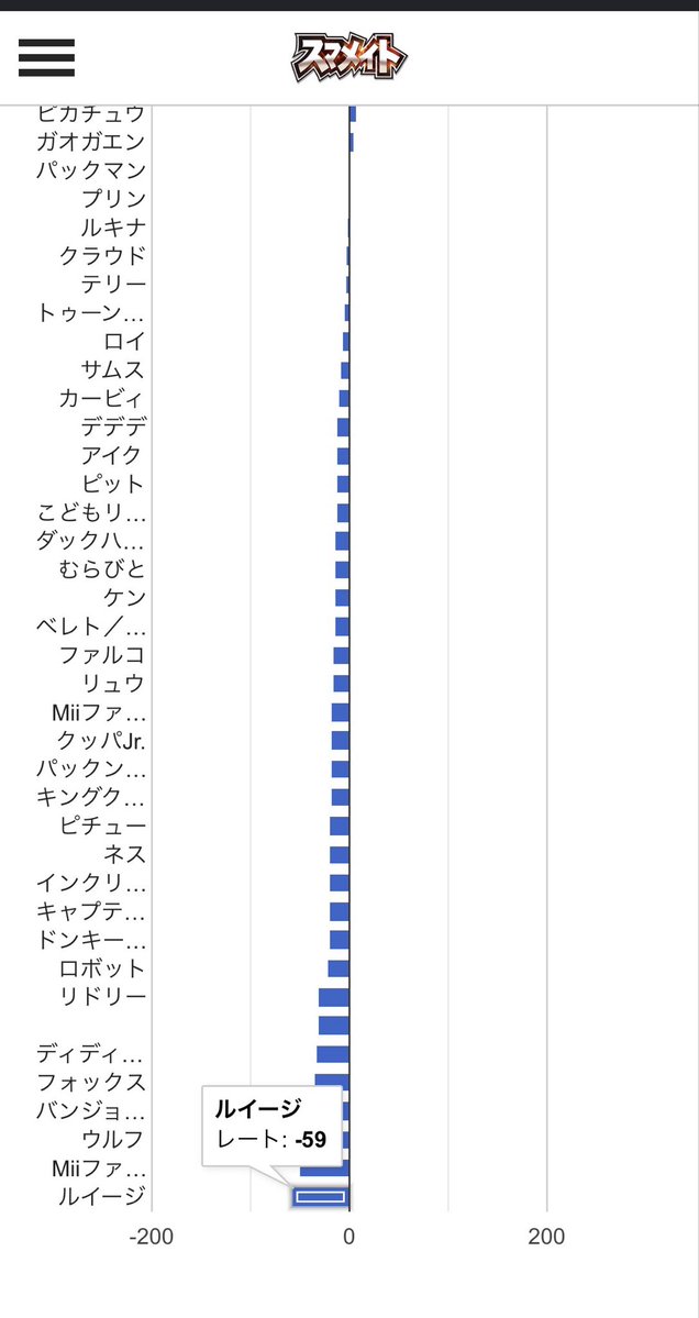 りゆうあ tweet media