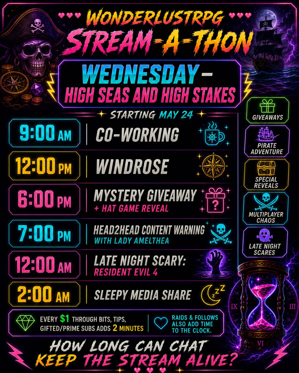 WonderlustRPG's tweet photo. Wednesday is High Seas &amp; High Stakes in the Wonder Stream-A-Thon. 🏴‍☠️

We start with co-working, set sail in Windrose, reveal the Hat Game, then it’s Head2Head Content Warning with Lady Amelthea at 7 PM CST.

Two teams. Two hours. Most SpookTube points wins. 👀 https://t.co/WmdCZlqiCT